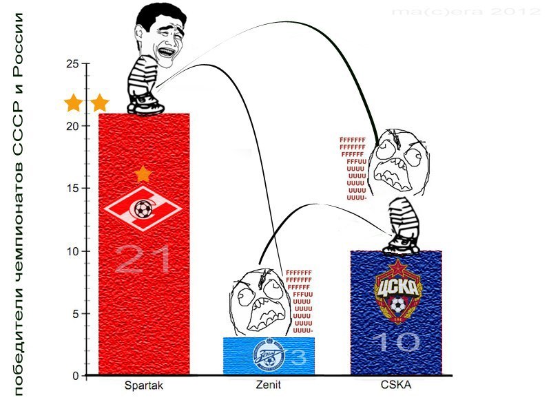 Сергей Березин фотография #49