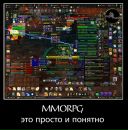 Фотография Голевой Екатерины