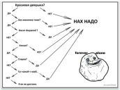 Дмитрий Артюшенко фотография #24 (источник - https://vk.com/id4067578)