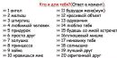 Вікторія Усач фотография #49 (источник - https://vk.com/id164011436)