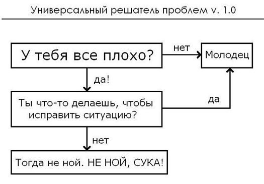 №8, Кирилл Лукин, Чебоксары №8, Кирилл Лукин, Чебоксары