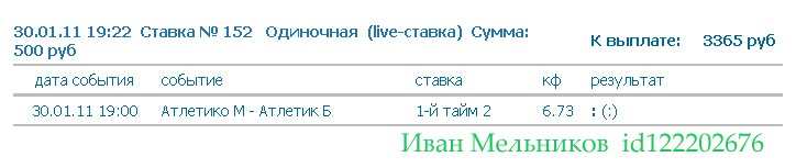 Иван Мельников фотография #39