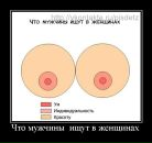 Фотография Мензелеевой Натальи