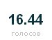 Софія Парійчук фотография #28 (источник - https://vk.com/id135122517)
