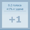 Ігор Сліпчук фотография #4 (источник - https://vk.com/id159705232)