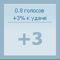 Вася Зіник фотография #42 (источник - https://vk.com/id84672920)